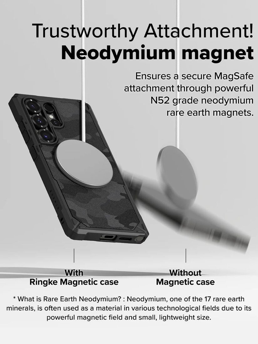 Чехол для телефона Ringke Rugged Gear Magnetic для Galaxy S25 Ultra Camo Black