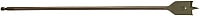 Сверло Milwaukee 4932352501