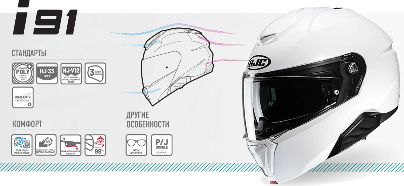 Мотошлем HJC i91 Felio MC5 (M)