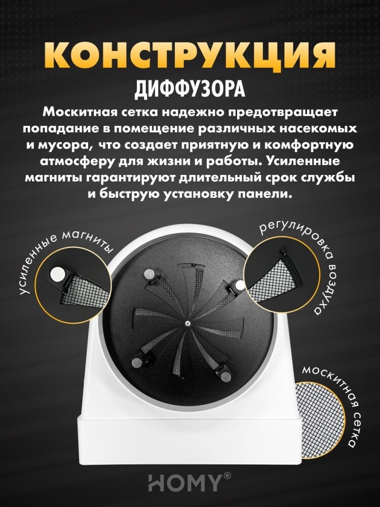 Вентиляционная решетка HOMY AO150WR