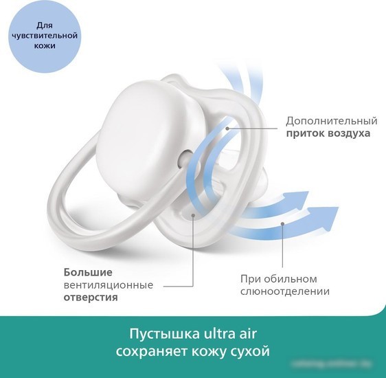 Пустышка Philips Avent ultra air SCF085/12 (2 шт)