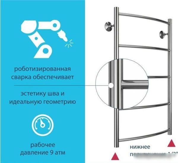 Полотенцесушитель Stelmix ВПС П6 500x1000