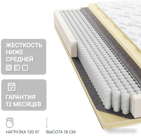 Матрас Seven Dreams Foam Lux 415425 (120x200)