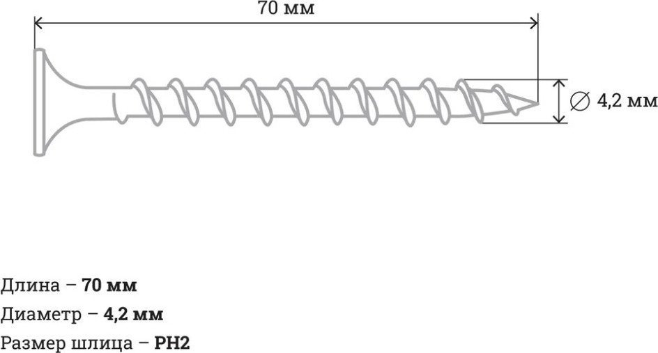 Саморез Gigant 123556 (200шт)