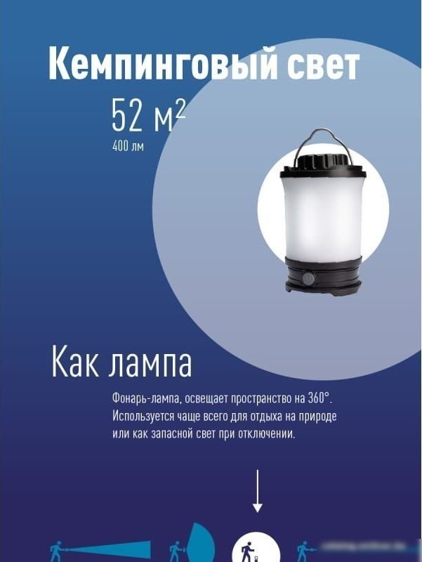 Фонарь КОСМОС KOS604Lit
