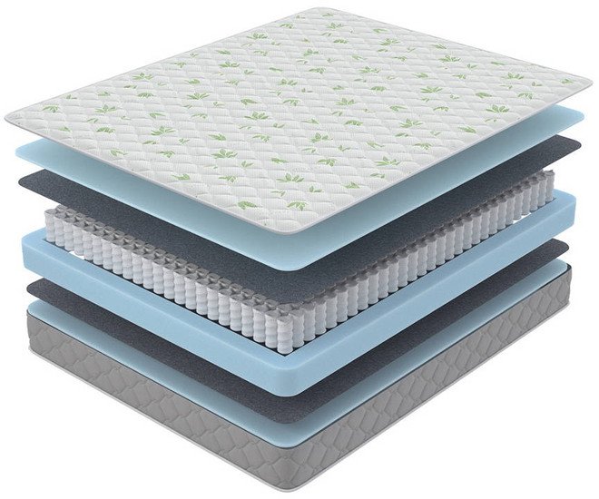 Матрас PROxSON Sova Classic 90x200