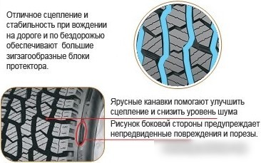 Летние шины Goodride SL369 255/65R17 110T