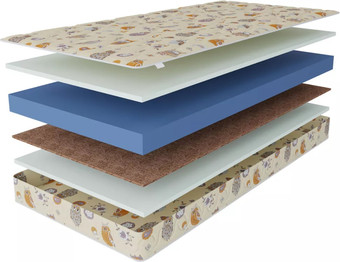 Матрас Stolline Здоровый сон-Соня 60x160