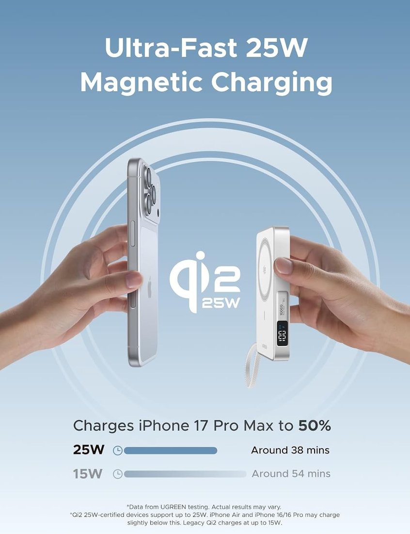 Внешний аккумулятор Ugreen MagFlow PB773 10000mAh (белый)