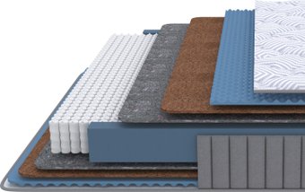 Матрас PROxSON Essense M 120x200
