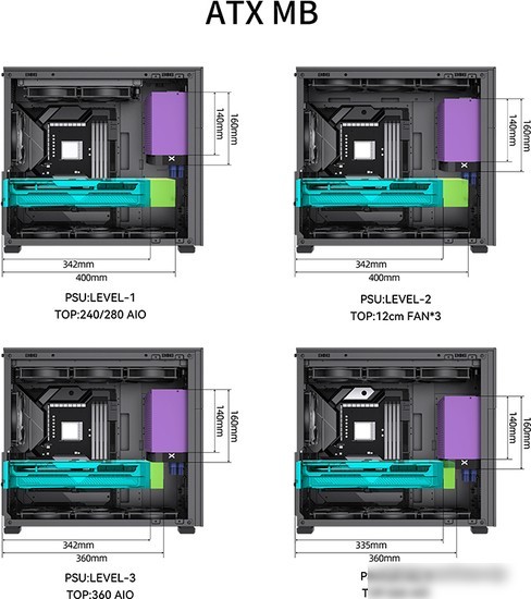 Корпус Jonsbo D41 Mesh (черный)