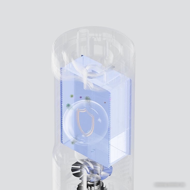 Пылесос Roidmi X200 Jet