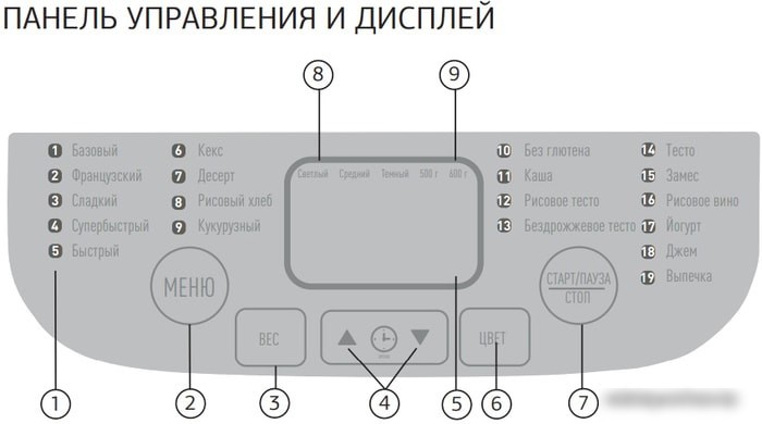 Хлебопечка StarWind SBM1083