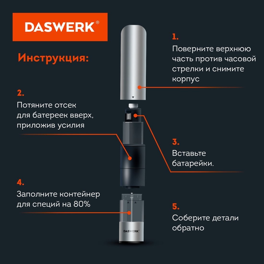 Электроперечница Daswerk 456619
