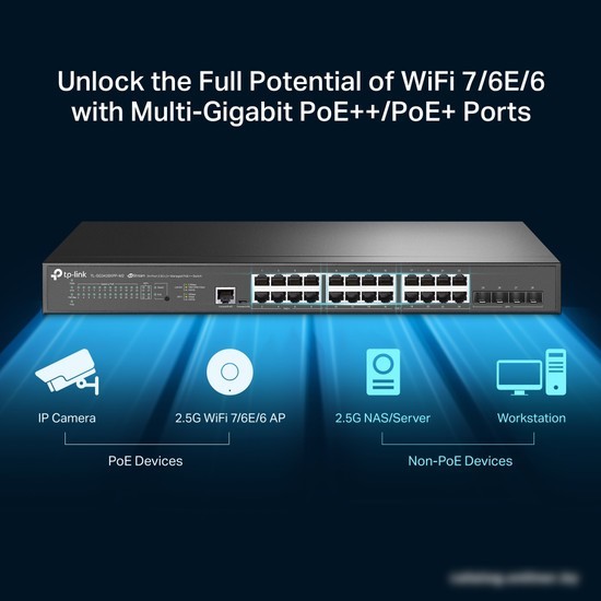 Управляемый коммутатор 2-го уровня TP-Link TL-SG3428XPP-M2