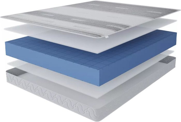 Матрас Stolline Бари Magnetic в чехле 180x200