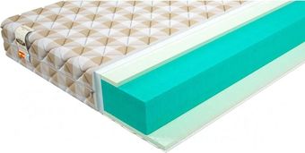 Матрас Mr. Mattress Kevin 120x200