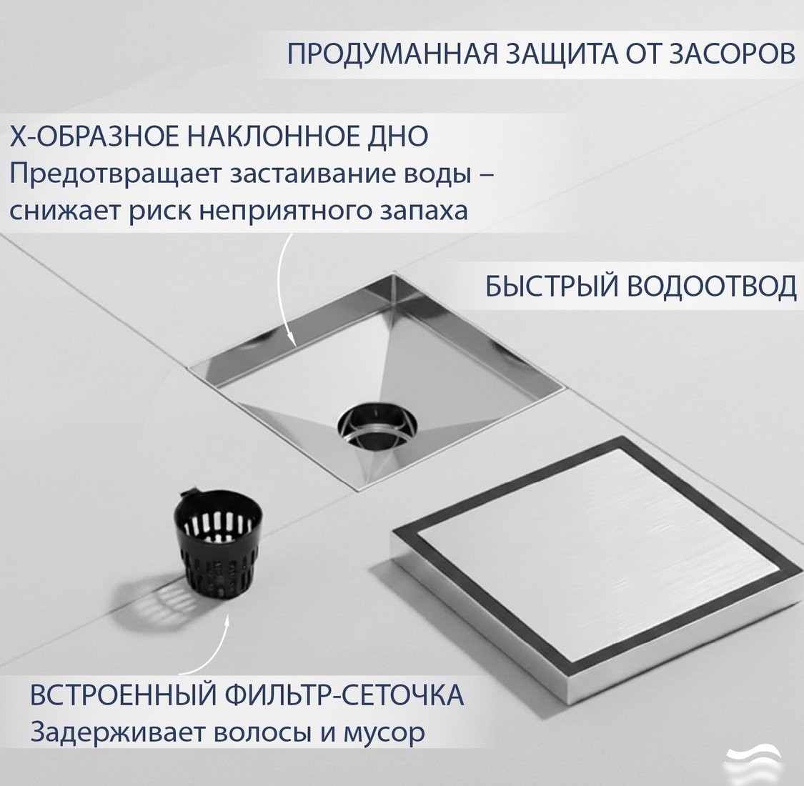 Трап/канал Lauter 214006-G1H 150x150 (хром)