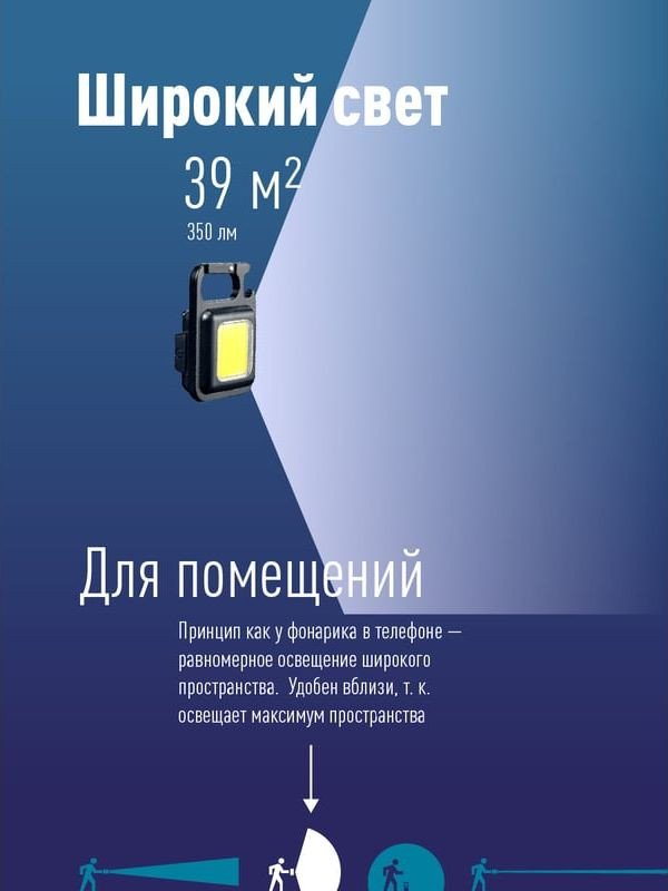 Фонарь КОСМОС KOC207Lit