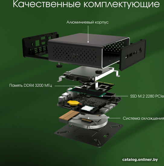 Компактный компьютер Digma Pro Minimax U1 DPP3-ADXW02