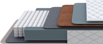 Матрас PROxSON Nova Flat F 90x200