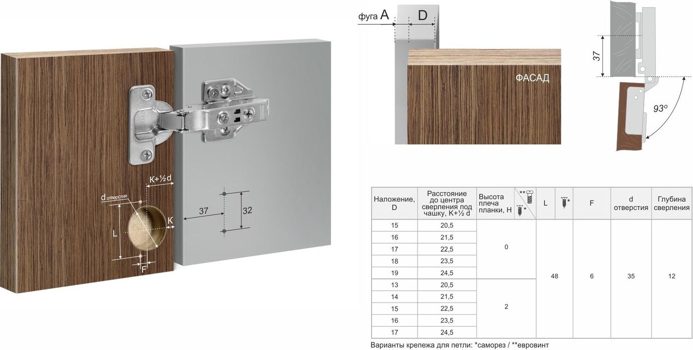 Мебельная петля Boyard без пружины и ответной планки Evo Push System H901A02