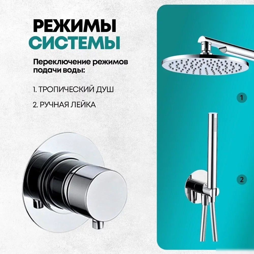 Душевая система Grocenberg GB5090 (хром)