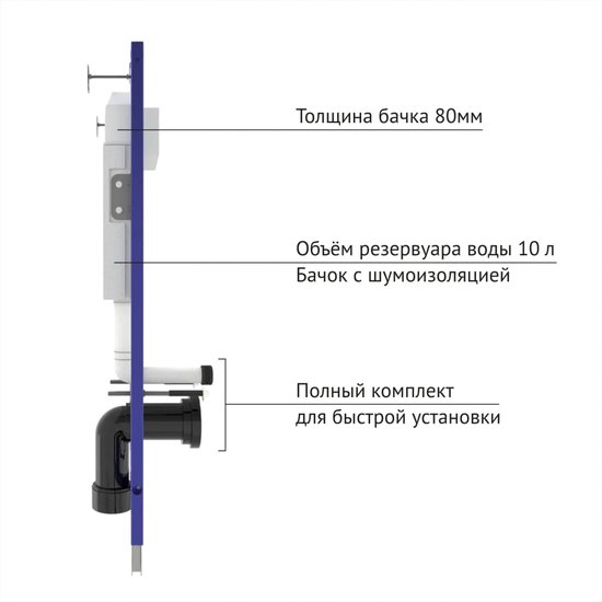 Унитаз Berges Wasserhaus Ego XL Rimless + Toma Slim SO + Novum525 + L3 043203
