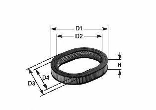 Clean filters MA3003