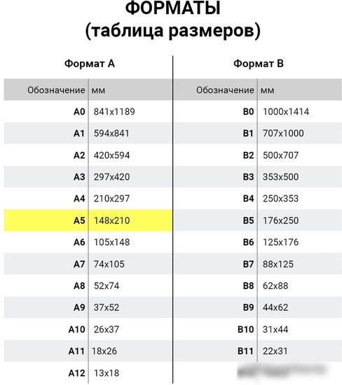 Сменный блок листов BRAUBERG 403639 (кремовый)