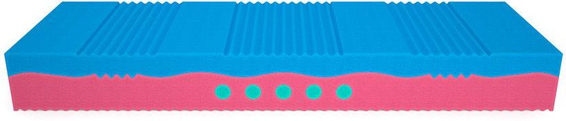 Матрас Mr. Mattress BioLife BioGold Viscool 90x190