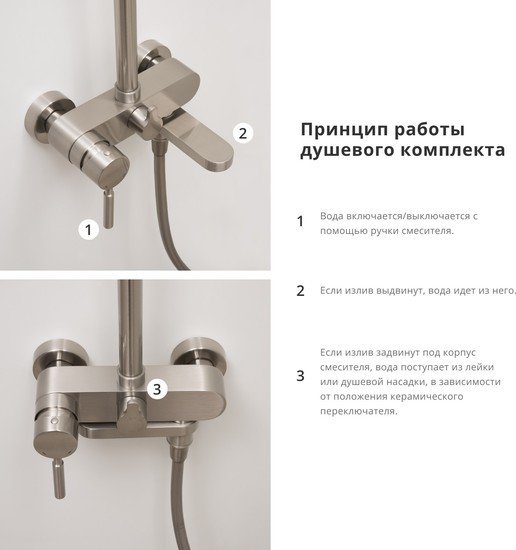 Душевая система Wasserkraft A14201