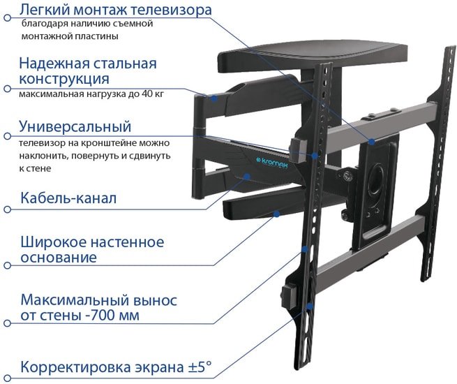 Кронштейн Kromax ATLANTIS-60 (черный)