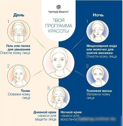 Черный жемчуг Мицеллярная вода Очищение+уход для лица век губ (250 мл)