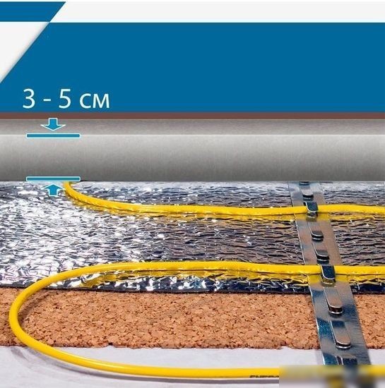 Нагревательный кабель Energy ОО-УТ-00617 (680 Вт, 6.8 м.кв.)