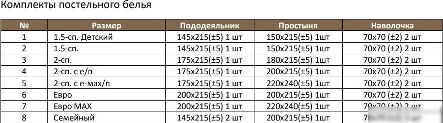 Постельное белье Alleri Поплин Luxe Евро П-328