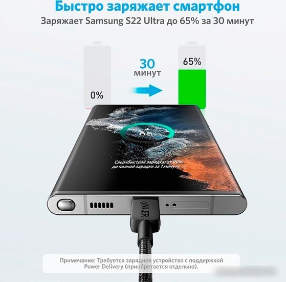 Кабель Anker PowerLine 322 USB Type-C - USB Type-C A81F5G11 (0.9 м, черный)