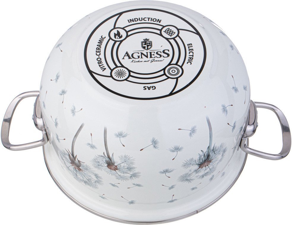 Кастрюля Agness 943-058