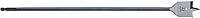 Сверло Milwaukee 4932352502