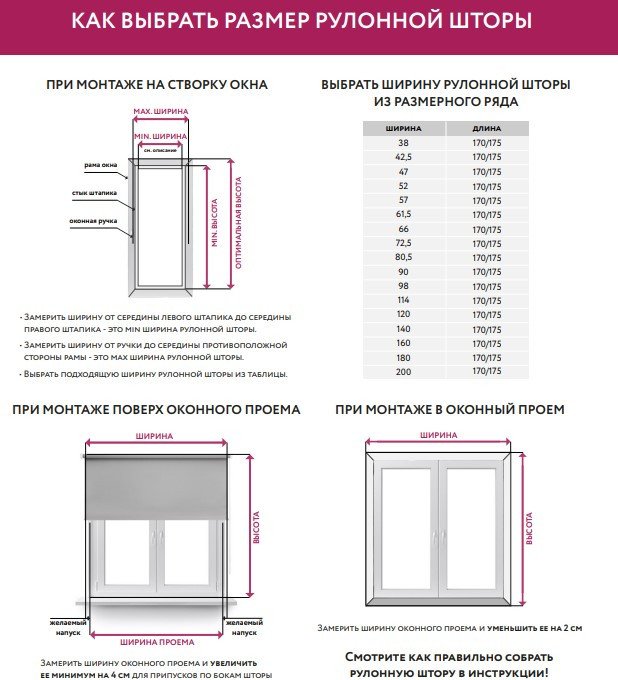 Рулонные шторы Legrand Джинс 98x175 58079147 (синий)