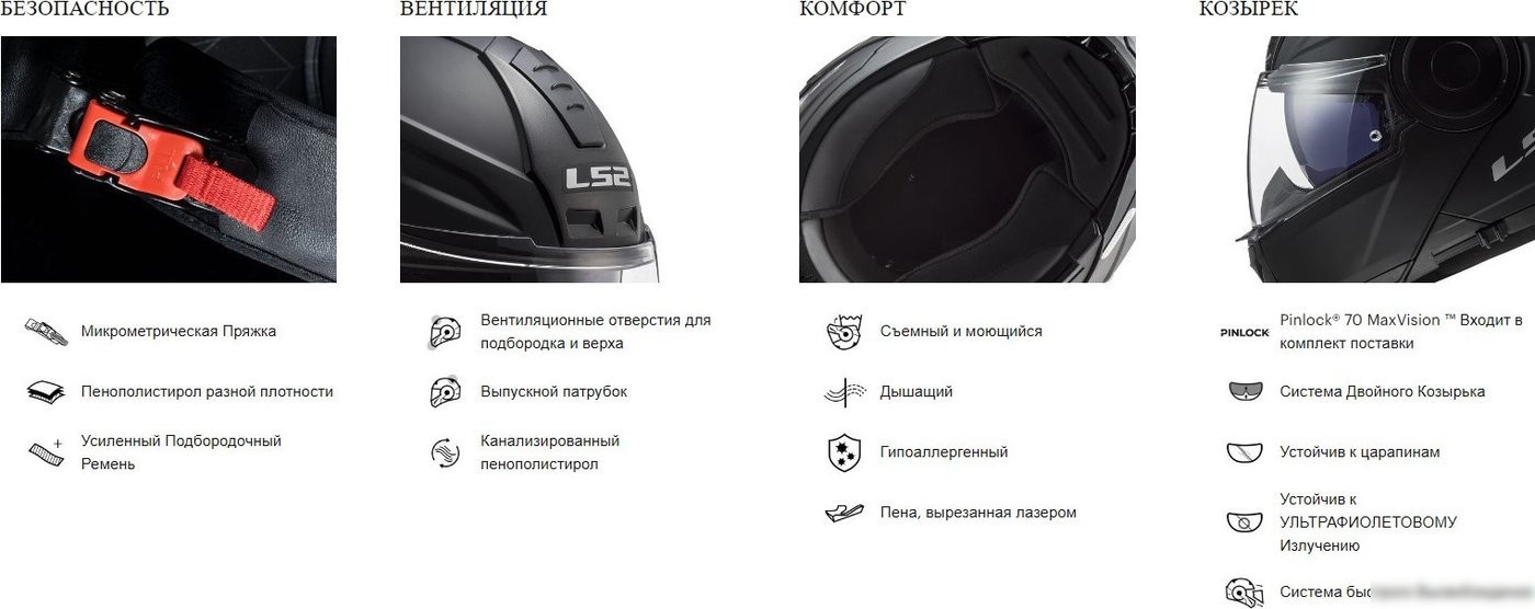 Мотошлем LS2 FF902 Scope II (M, черный матовый)