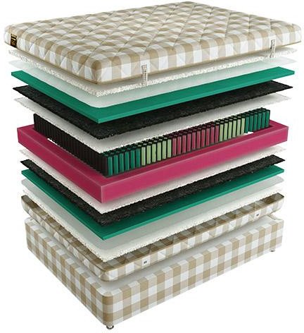 Матрас Mr. Mattress Fulwell L 180x190