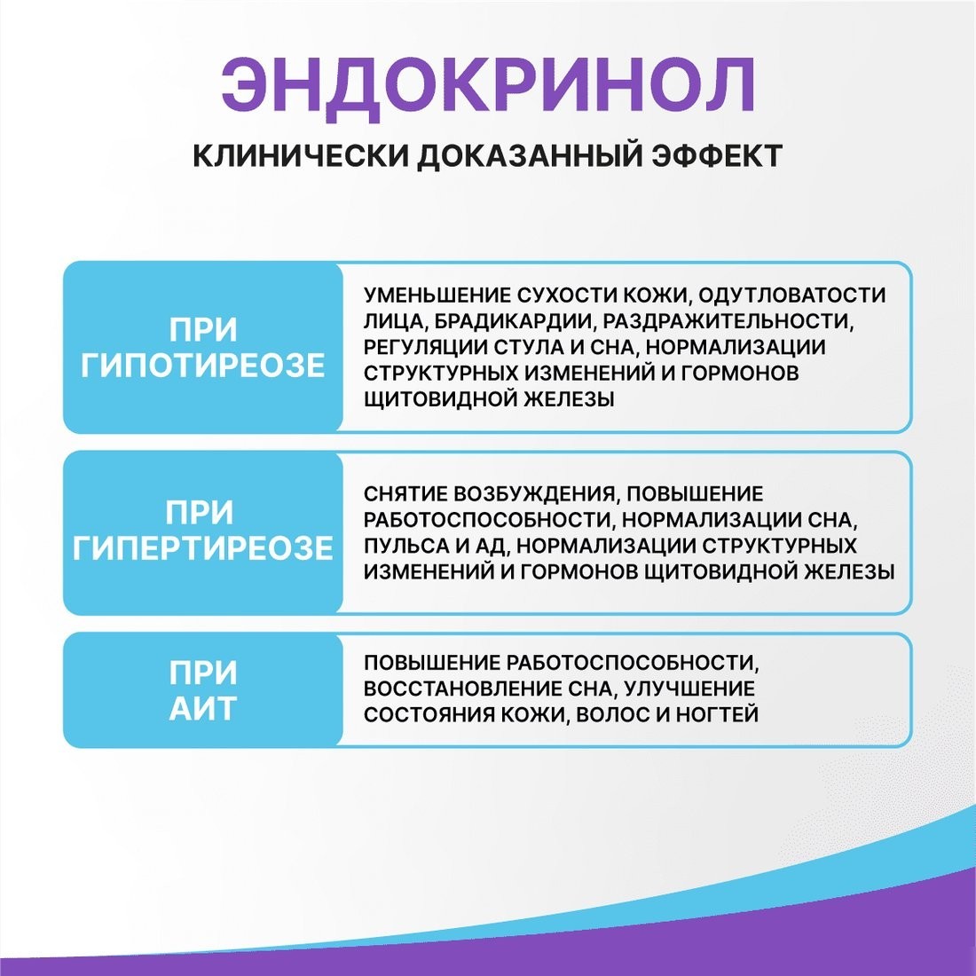БАД Эвалар Эндокринол (60капсул)