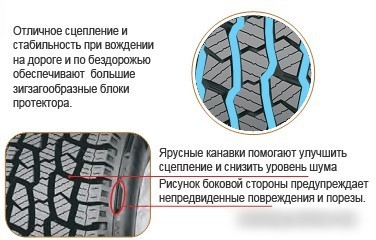 Летние шины Goodride SL369 A/T 245/65R17 107S