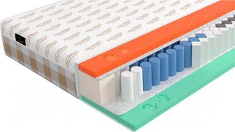 Матрас Mr. Mattress Elixir L 180x195
