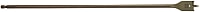 Сверло Milwaukee 4932352498