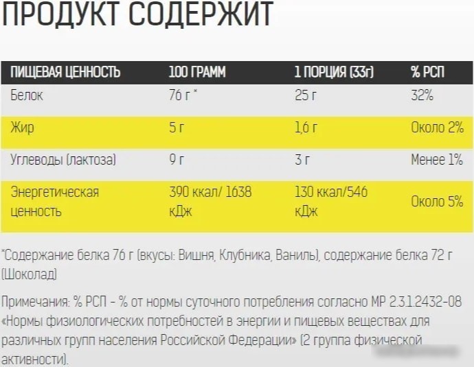 Протеин Binasport WPC 80 (750г, манго/маракуйя)