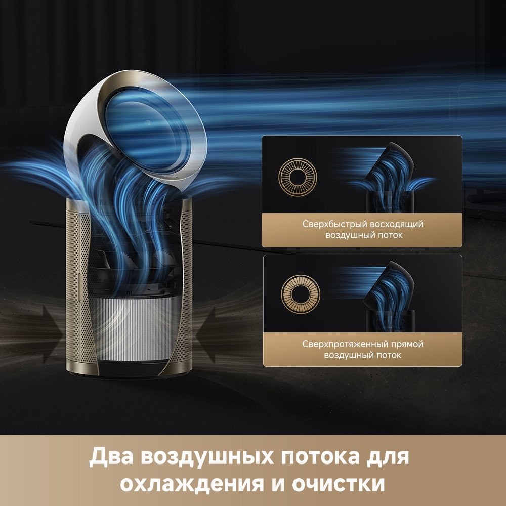 Очиститель воздуха Dreame Air Purifier PM20 CVF14A (евровилка)