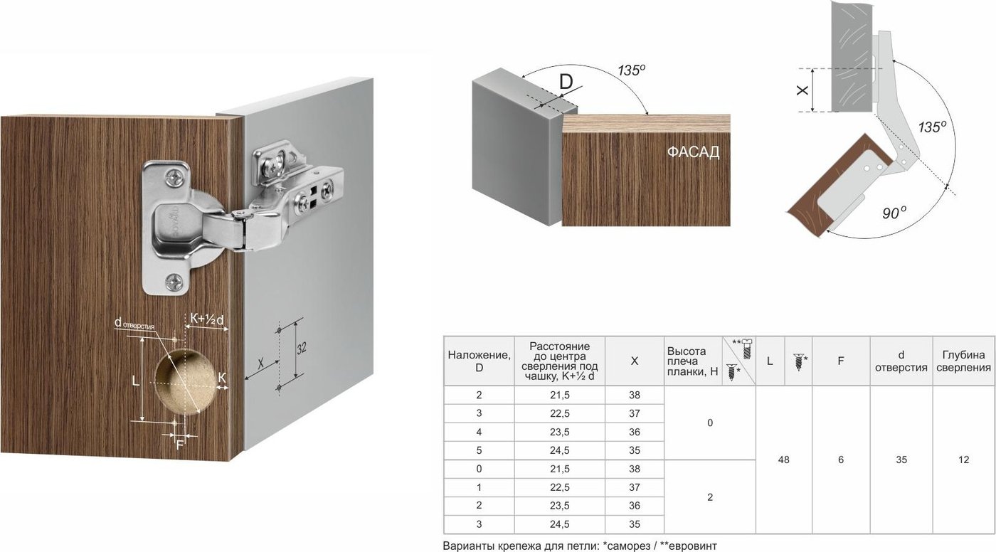 Мебельная петля Boyard без пружины и ответной планки Evo Push Line 45 S H945C02