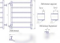 Полотенцесушитель Gloss & Reiter Raduga Л.50x70.Д6 (1")
